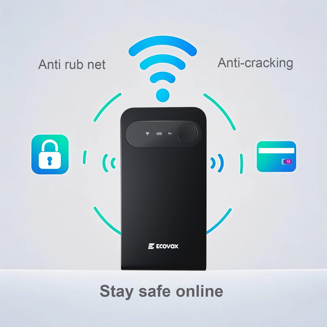 ECOVOX  Unlimited Global Internet Portable  WiFi Hotspot Unlimited 4G Data Worldwide  No SIM Card Needed & Tri-Band Support  Car/RV/Travel WiFi Router